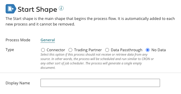 No Data Start Shape