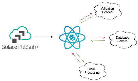 diagram-overview.jpg