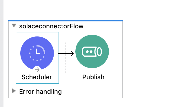 scheduler-flow