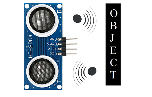 HC-SR404: How it works?